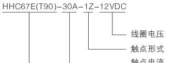 百科电气，欣灵，小型电磁继电器 （HHC67E(T90)1Z DC3-24V 20A)