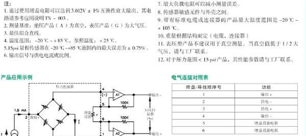 美国MEAS  154N-001G-R压力传感器