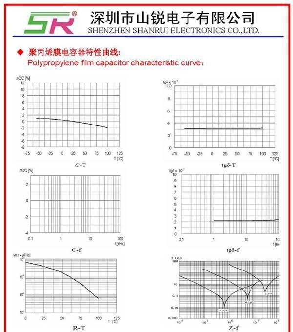 【免费试用】X2-275V-225K 2.2UF 脚距P=27.5 安规电容【包邮】