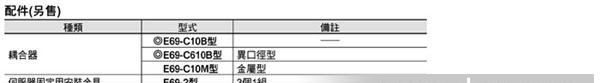 E6F-CWZ5G 200P/R E6F-CWZ5G 1000P/R E6F-CWZ5G 600P/