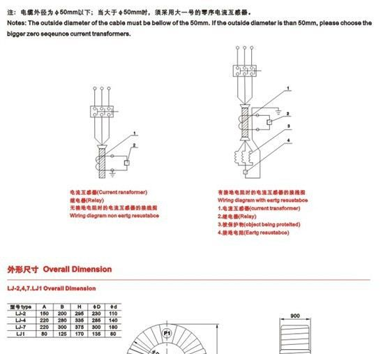 【厂家直销，20年品质保障】户内35KV 零序电流互感器 LJ-2