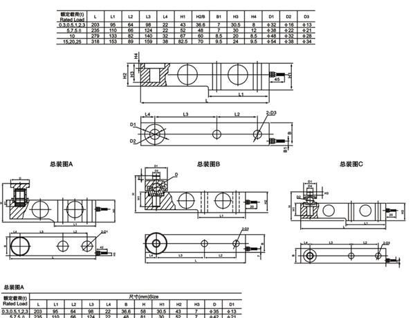 称重传感器（SB）