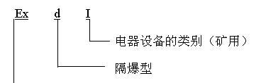 矿用温度传感器/温度传感器