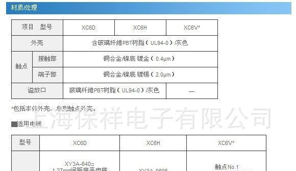 OMRON/欧姆龙 XC6W-0022 DIN连接器（电缆连接器）