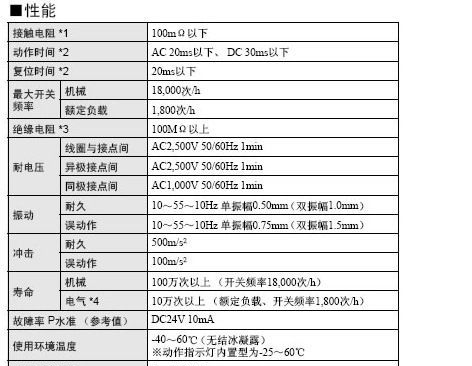 OMRON欧姆龙继电器MKS1XTI-10   MKS2TI-11  直流负载继电器