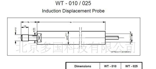 B&k Vibro德国申克接触式位移传感器WT-010