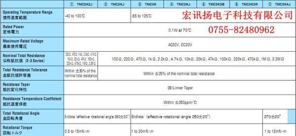 帝国NOBLE贴片可调电位器(图) 原装现货 100K阻值帝国可调电阻