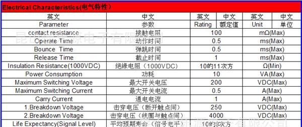 供应台湾冠西/COSMO/HUAN HSI/磁簧继电器DH1A120000、DH1A120M00