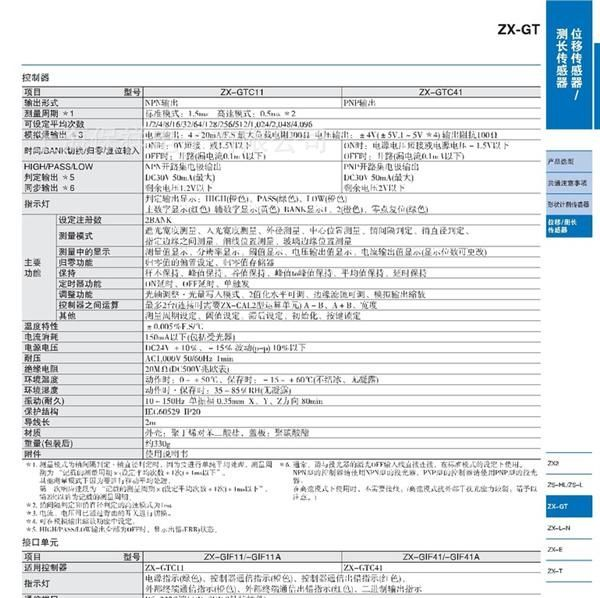 OMRON欧姆龙智能传感器 ZX-XGC2R ZX-XGC1A ZX-XGC1R