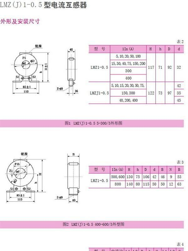 供应电流互感器LMZJ1-0.5 400/5