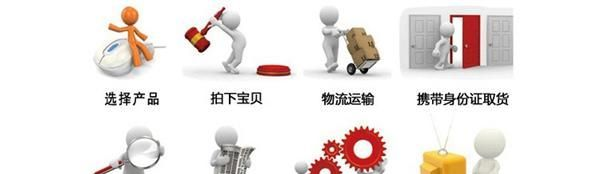 厂家促销抢购SVC-20KVA足功率高质量立式交流稳压器