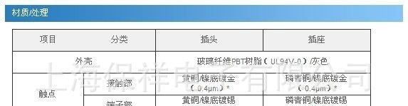 OMRON/欧姆龙 XC5N-0221 DIN连接器（4列128极型）