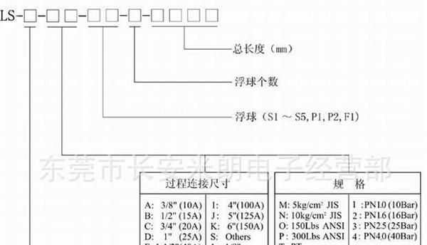 不锈钢连杆浮球液位开关
