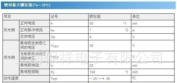 OMRON/欧姆龙 光电传感器 光电晶体管输出 透过型 EE-SX1096