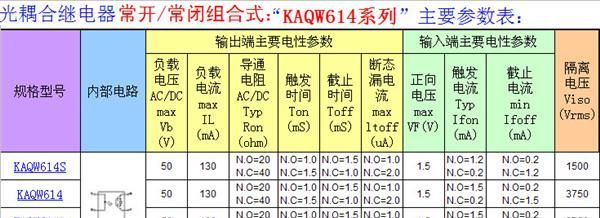 COSMO光耦、光MOS继电器KAQW614S  SMD8 小脚贴片
