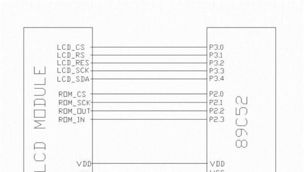 带中文字库 12864 液晶屏 128X64 COG 液晶模块 LCD LCM ST7565P