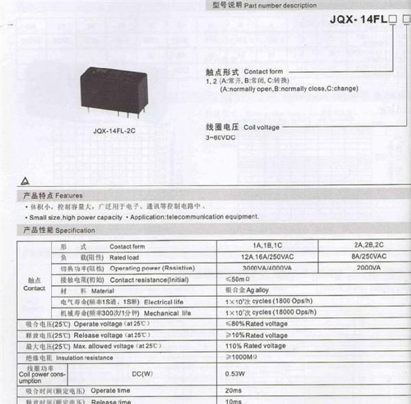 供应电磁继电器JQX-14FL
