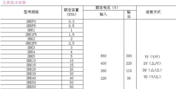 变压器三相干式变压器德力西SBK-1000VA电源变压器SG系列