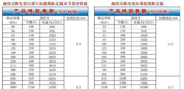 星角变换变压器