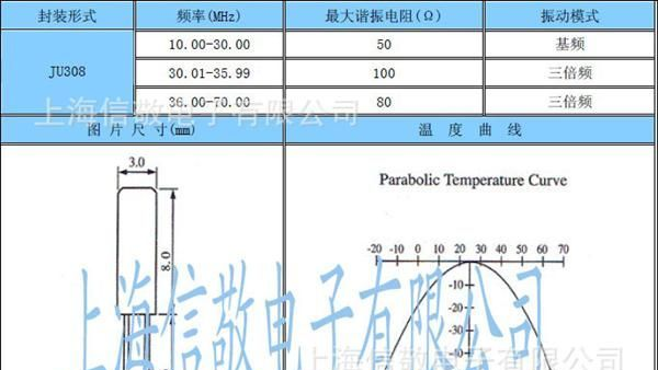 厂家直销/圆柱晶振/柱状谐振器/3*8/7.3728MHZ/3X8无铅环保