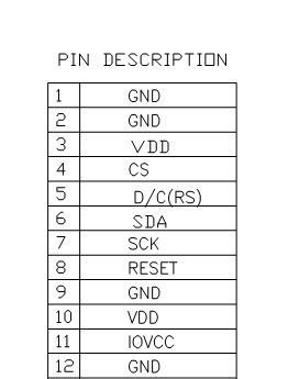 1.77寸 TFT LCD 液晶显示屏 QQVGA 液晶屏 TFT串口