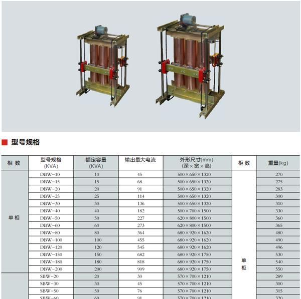 数控设备专用SBW-500KVA全自动补偿式电力稳压器