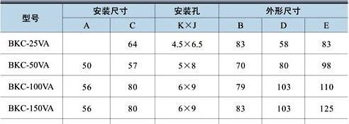 供应BKC-500VA机床控制变压器 隔离变压器 整流变压器 矿用变压器