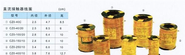 供应CZ0-600/10直流接触器线圈
