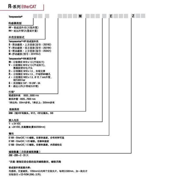 MTS,MTS位移传感器,EtherCAT输出,非接触传感器,磁致伸缩传感器