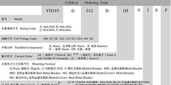 YH185D 100A汽车继电器