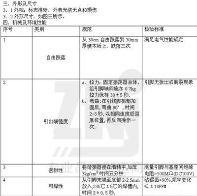 供应谐振器|晶体晶振|HC-49S 7.3728MHz|ISO全程管控|批发零售