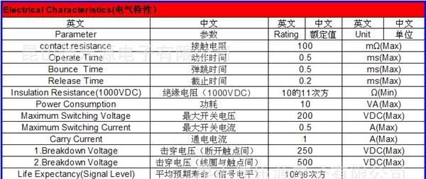 供应台湾冠西/COSMO/HUAN HSI/磁簧继电器D1B241000、D1B241M00