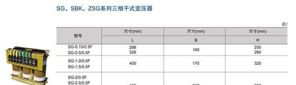 上海人民 三相干式变压器 SG SBK ZSQ-10KVA