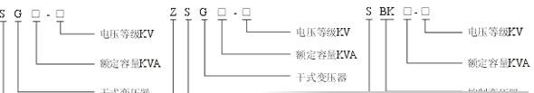 供应：单/三相干式变压器，全铜线制造