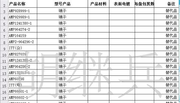 供应TYCO工业继电器1887113-3 （通用型）