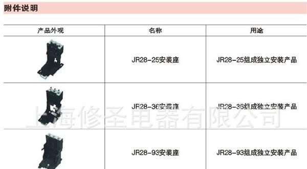 TENGEN天正JR28系列/Schneider施耐德LR2系列热过载继电器
