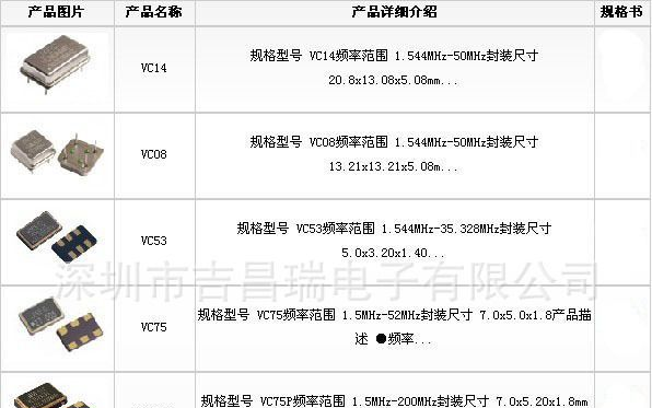 压控振荡器 VC53