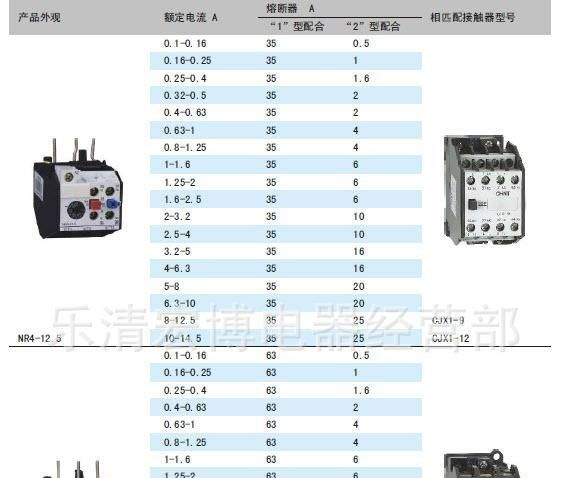 现货供应正泰NR4系列热继电器 NR4-12.5/Z 0.4A-12.5A