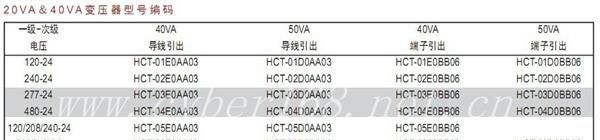 供应 10VA 240V--24V UL/CSA 50/60Hz Hartland Controls