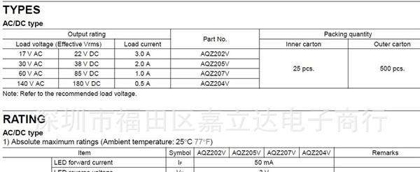 供应松下AQZ202原装现货继电器 以价格面谈为准！可议价！