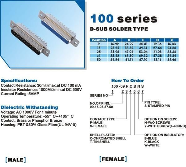 100厂家供应DB焊接式，D-SUB连接器, 蓝色，黑色 白色 可选。
