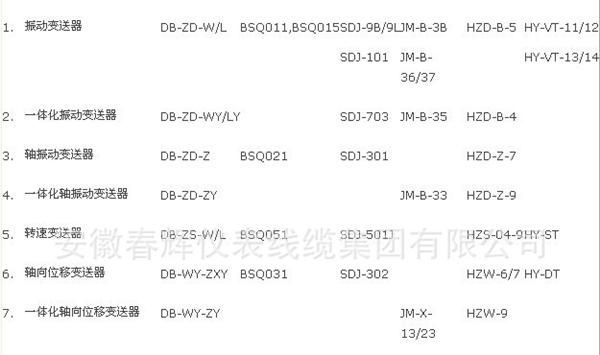 振动/转速/测速/行程/霍尔/电涡流/磁敏/磁阻式/磁电式振动传感器