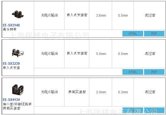 OMRON欧姆龙光电IC输出型微型光电传感器EE-SX384/EE-SX484透过型