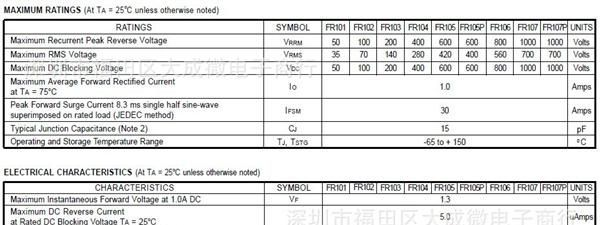 快恢复二极管 FR101 FR102 FR103 FR104 FR105 FR106 FR107 直