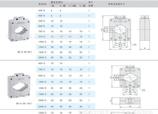 正泰BH系列互感器 BH-0.66 100/5