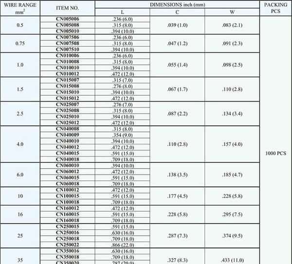 冷压端头 冷压管型裸端头 欧式端子EN系列