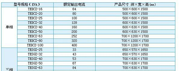 厂家生产（三相柱式大功率调压器，单相调压器）优质直销