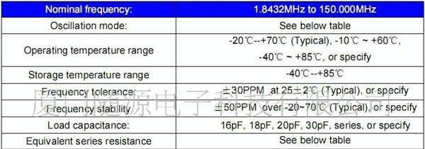 供应HC-49/U 插件晶振 8M 4M 晶振插件