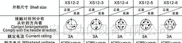 供应 航空插件 航空插头 多芯接插件 连接器 XS12-2芯 规格齐全