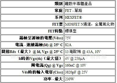【华强实体店供应】原装IR场效应管 IRF2807/IRF2807PBF